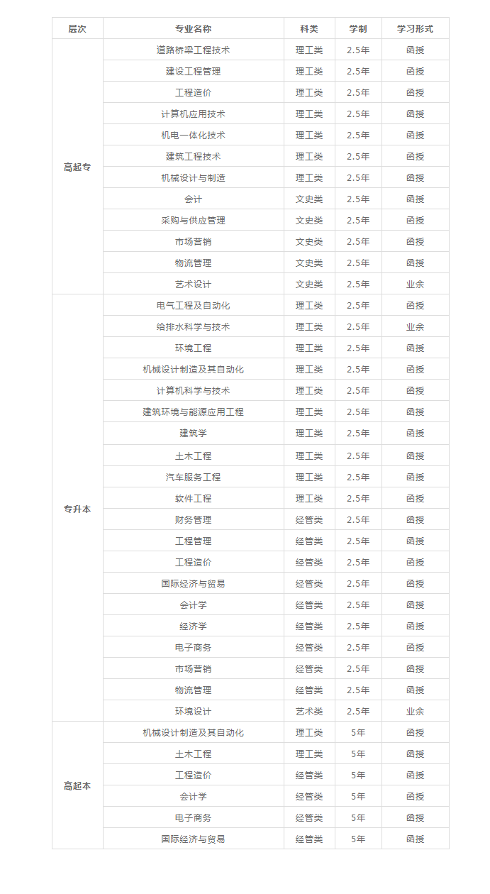 未标题-1.gif