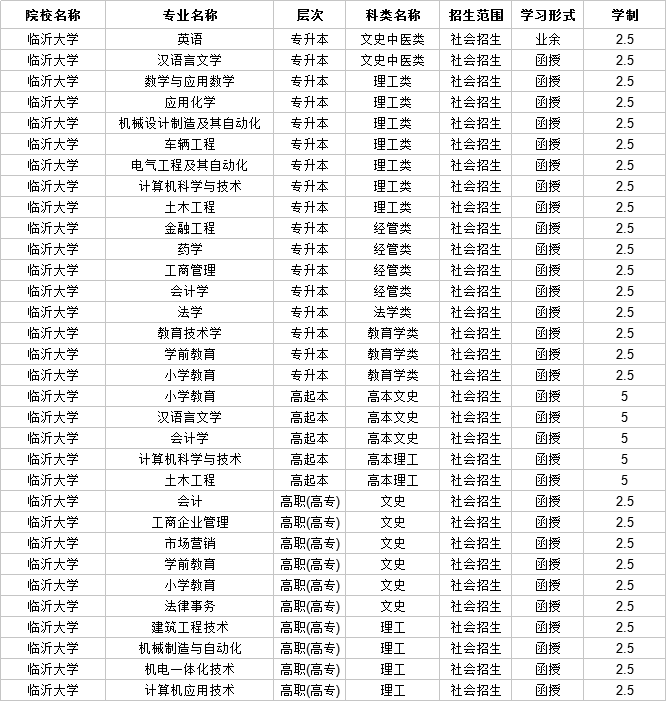 微信图片_20201231162914.png